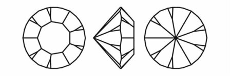 Crystal Monte Carlo (SS2,5-SS50) Preciosa Chaton Maxima Pointed Back Jewellery stones